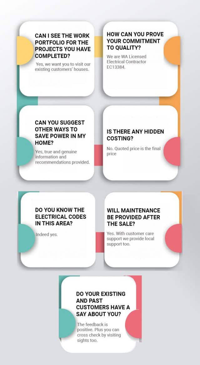 Solar Energy Questions