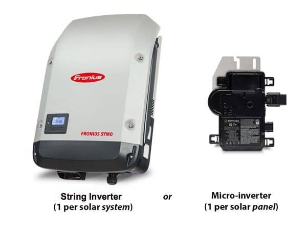 String Inverters vs. Microinverters