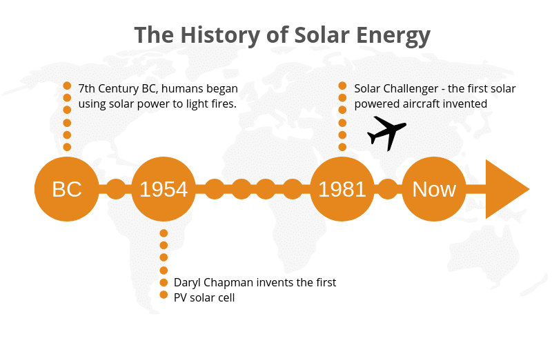 https://vistaelectricalcontrols.com.au/wp-content/uploads/2021/11/MicrosoftTeams-image-1-min.png